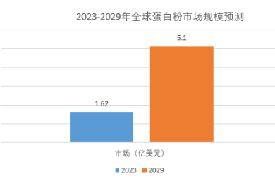 看监控!安装插件后还是提示!请点击此处下载插件!